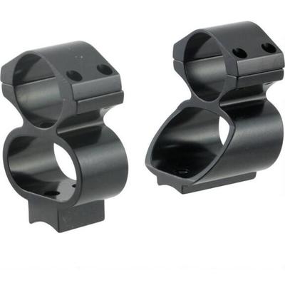 Ironsighter See-Thru Mounts For Remington 742,760