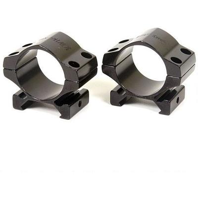 Kwik-Site Weaver Style up-to 32 MM Objective Lens Kwik-Site Weaver Style up-to 32 MM Objective Lens