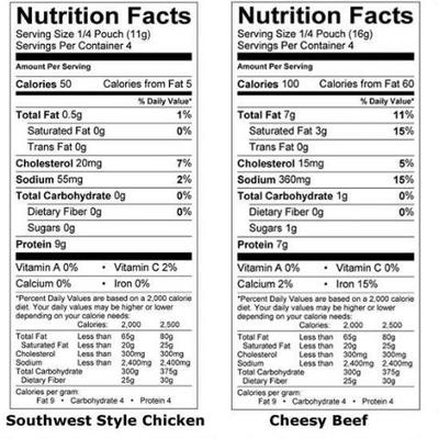 Wise Foods Grab and Go Bucket Freeze Dried Meat w/