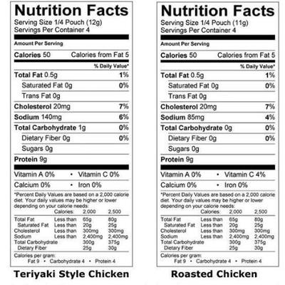 Wise Foods Grab and Go Bucket Freeze Dried Meat w/