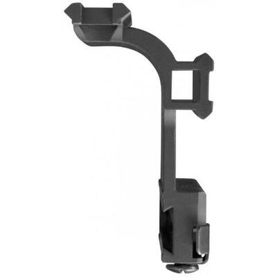 Aim Sports Dual Rail For AK Variants w/Quick Lever