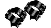 Kwik-Site .22 Style Mounts For Grooved Receiver Qu