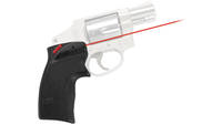 Crimson Laser Sight Defender AccuGrip Red Laser S&