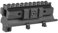 NcStar Tri-Rail Receiver Cover For Weaver Style Ba